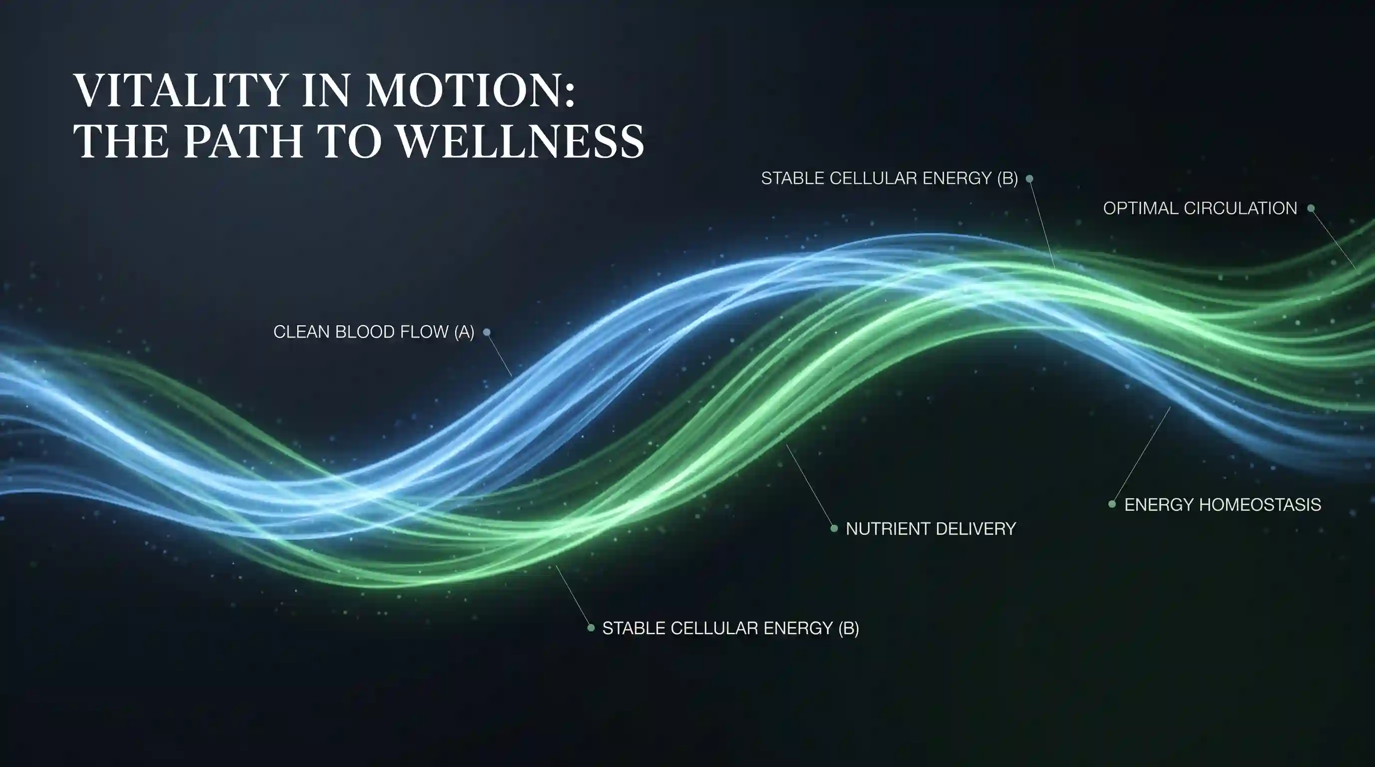Abstract glowing representation of clean blood flow
